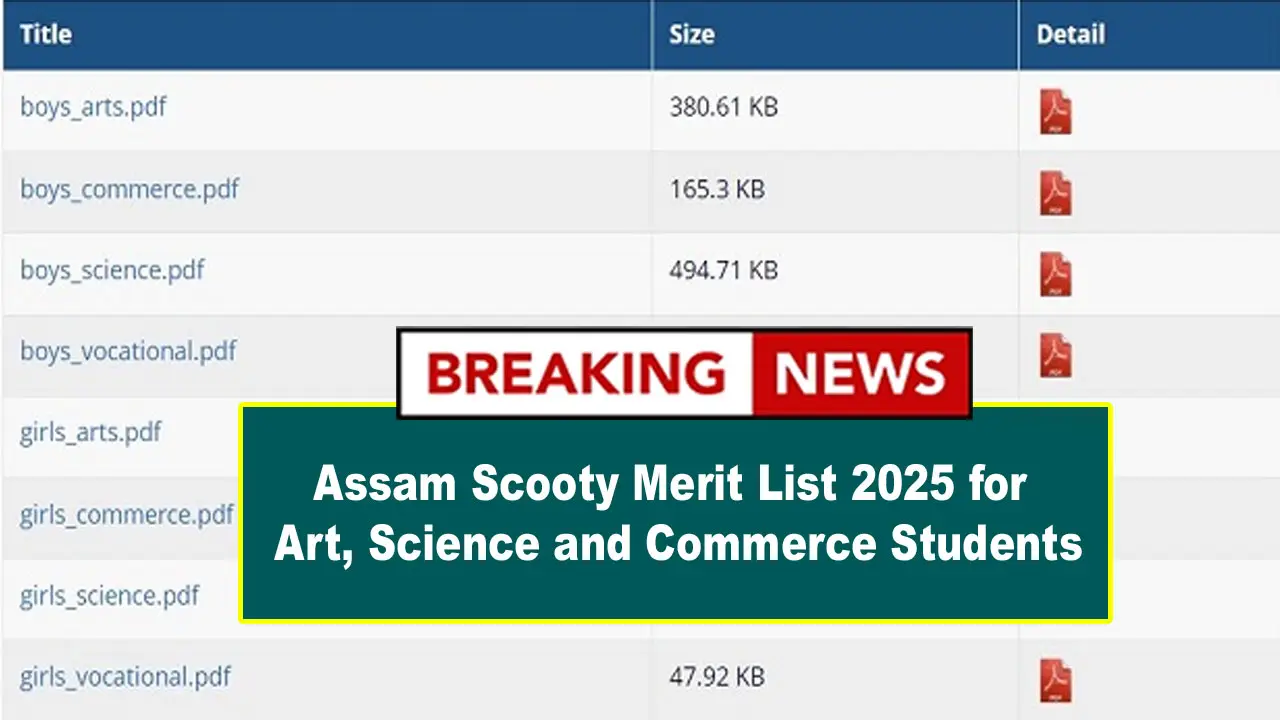 Assam Scooty Merit List 2025 for Art, Science and Commerce Students