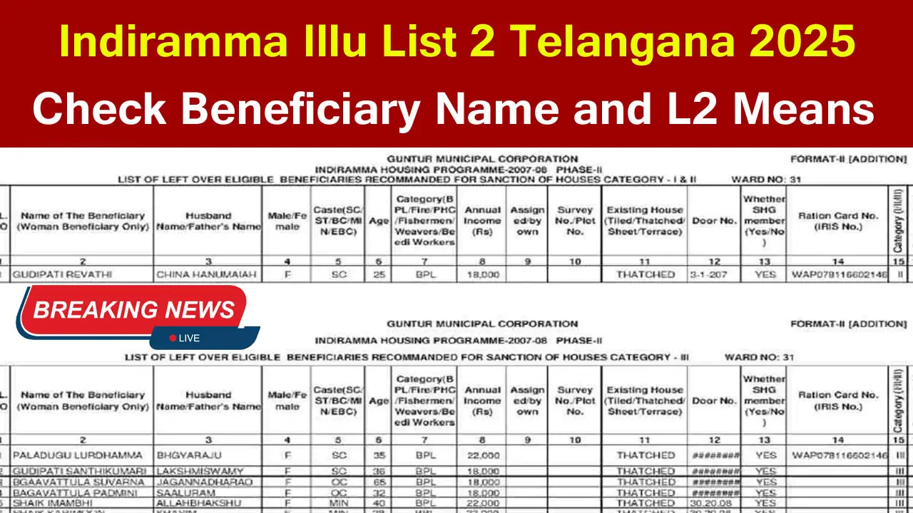 Indiramma Illu List 2 Telangana 2025: Check Beneficiary Name and L2 Means