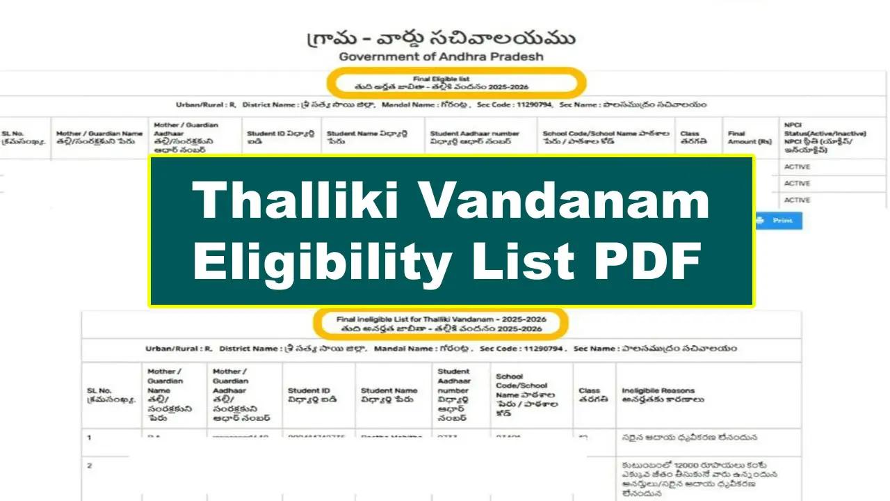 Thalliki Vandanam Eligibility List 2025: Full Details with Required Documents