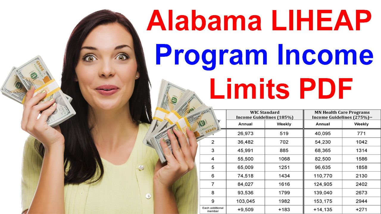 Alabama LIHEAP Program Income Limits 2024