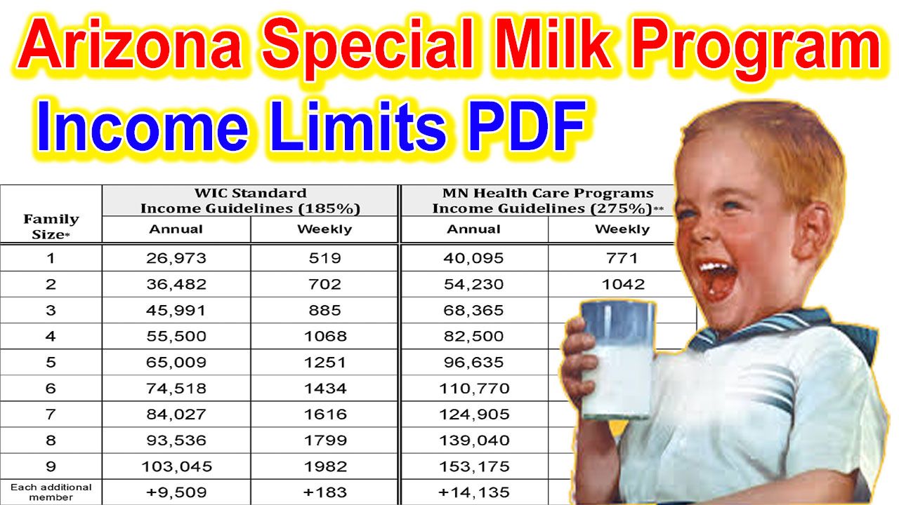 Arizona Special Milk Program Income Limits 2024