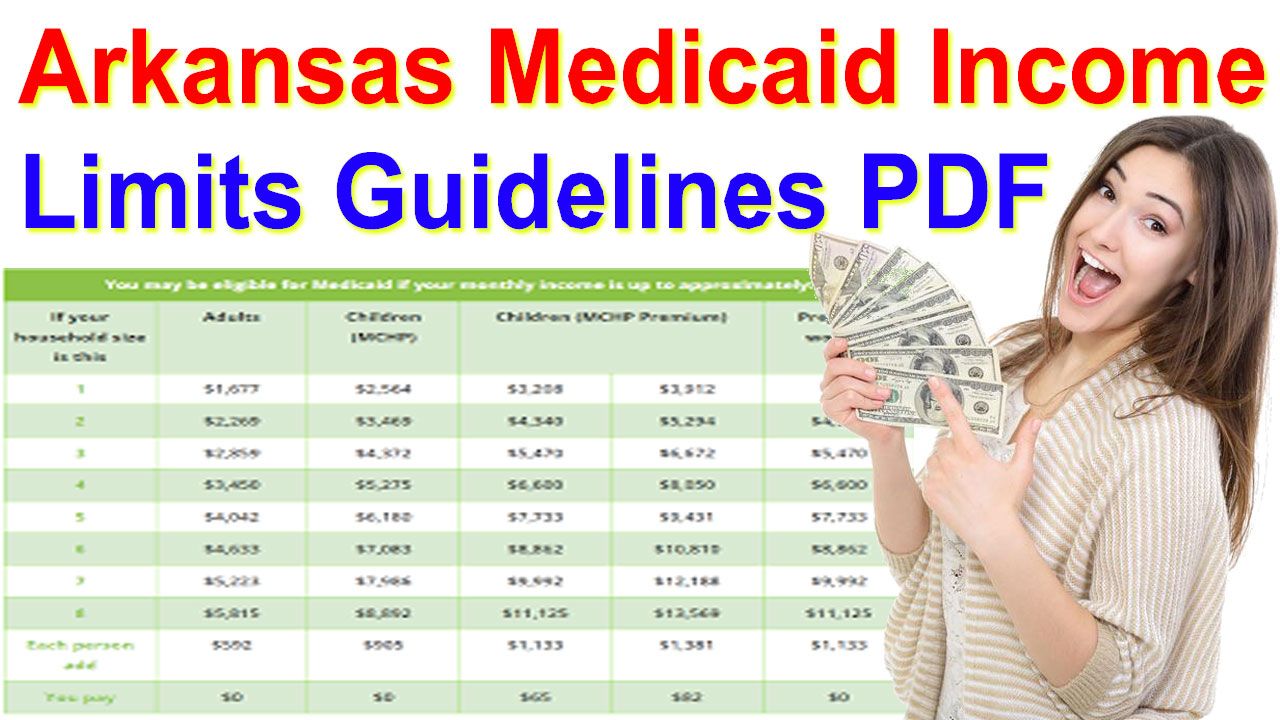 Arkansas Medicaid Limits 2024