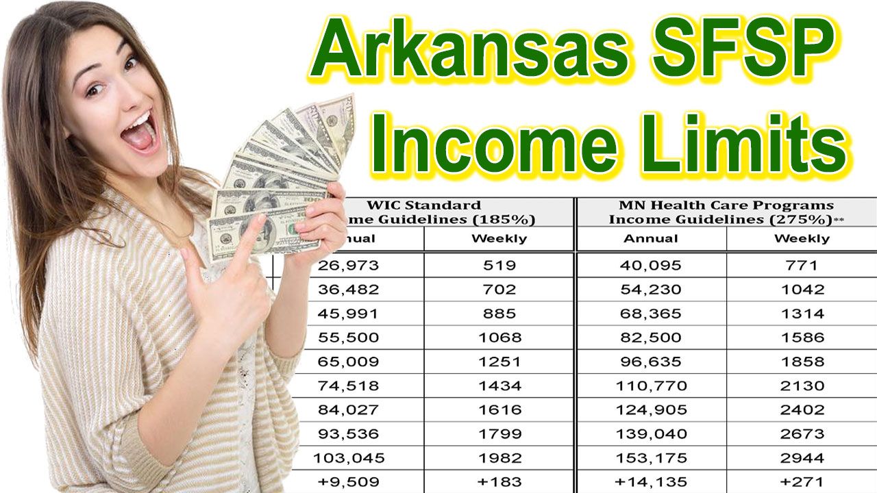 Arkansas Summer Food Service Program Income Limits 2024