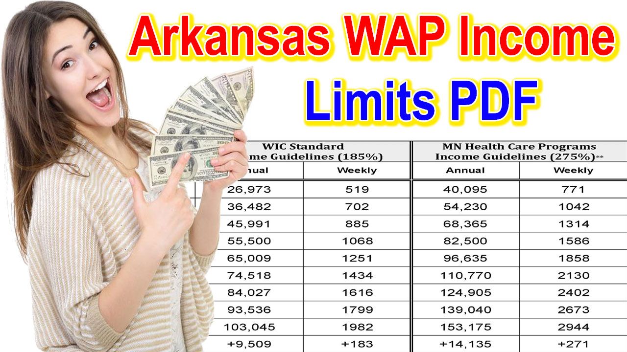 Arkansas Weatherization Assistance Program Limits 2024