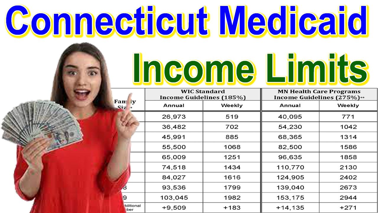 Connecticut Medicaid Income Limits 2024