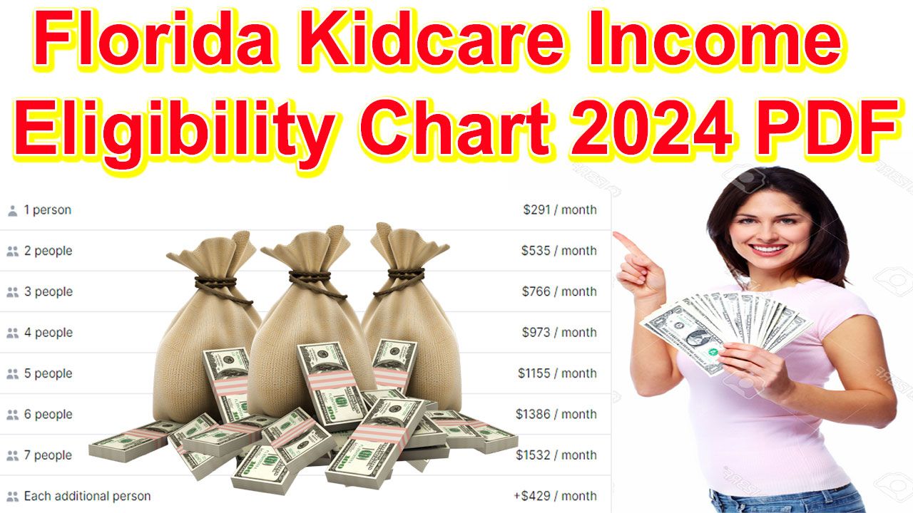 Florida Kidcare Eligibility Chart 2024 PDF