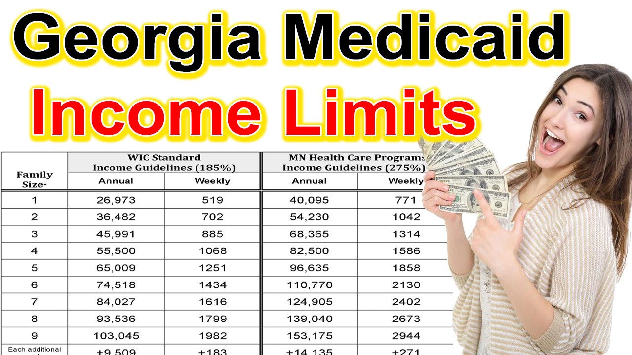 Georgia Medicaid Income Limits 2024
