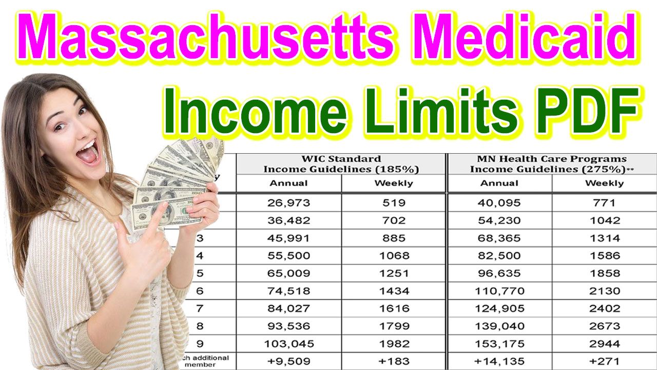 Massachusetts Medicaid Income Limits 2024