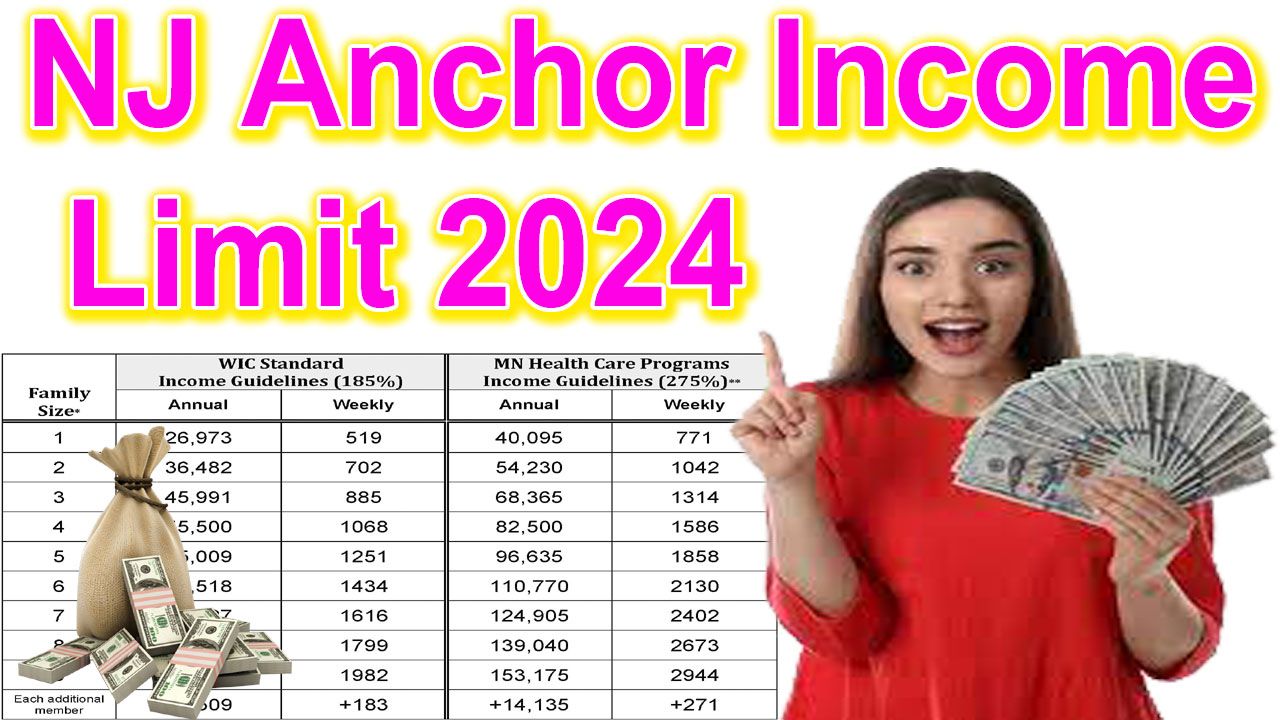 NJ Anchor Income Limits 2024