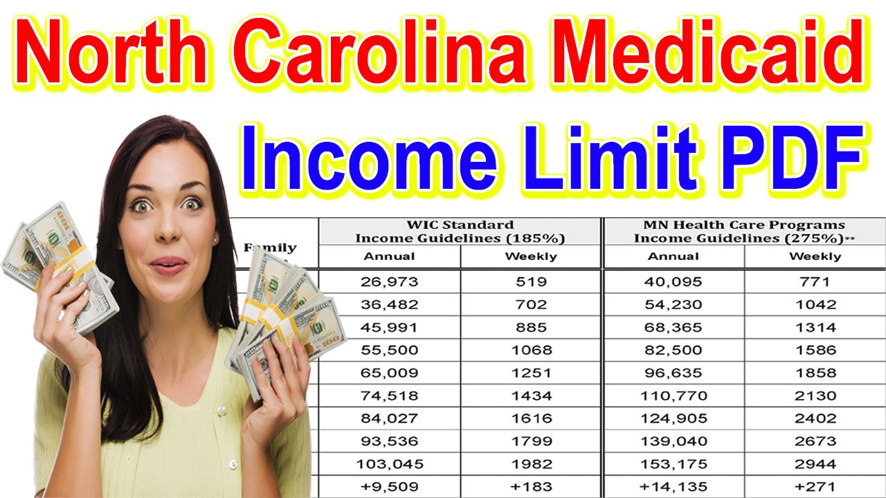 North Carolina Medicaid Income Limits 2024