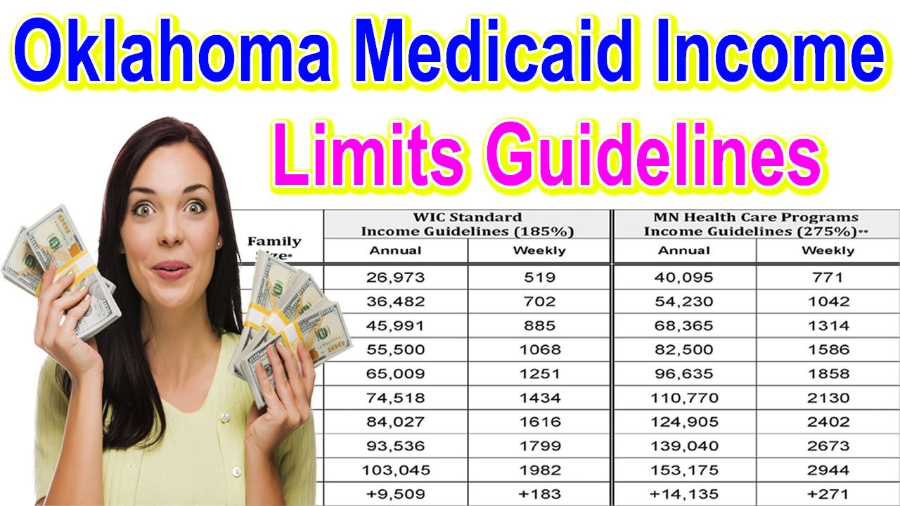 Oklahoma Medicaid Income Limits 2024