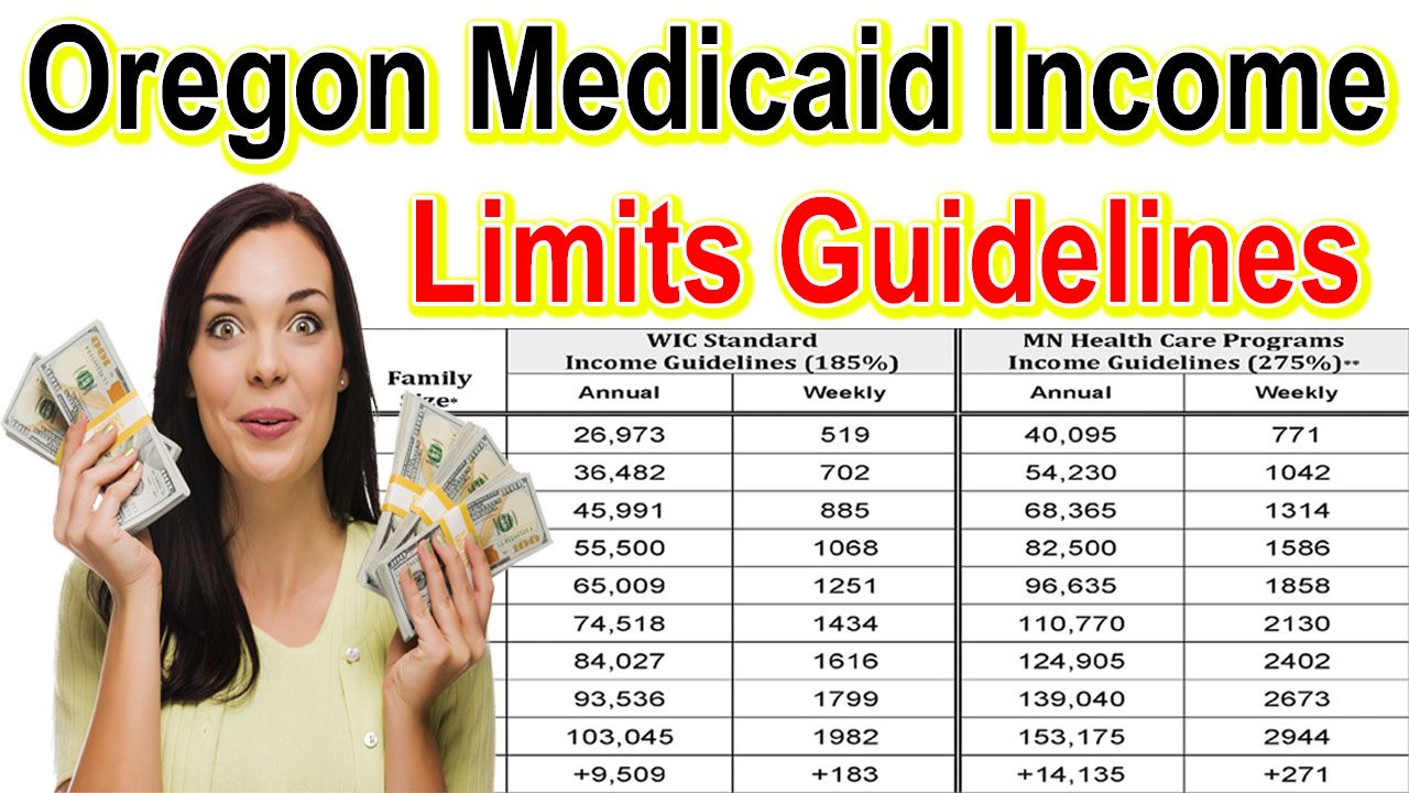 Oregon Medicaid Limits 2024