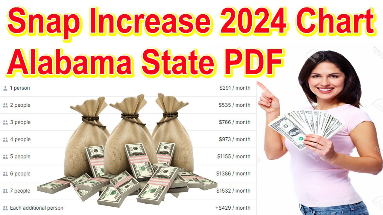 Snap Increase 2024 Chart Alabama