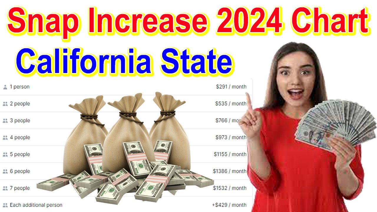 Snap Increase 2024 Chart California