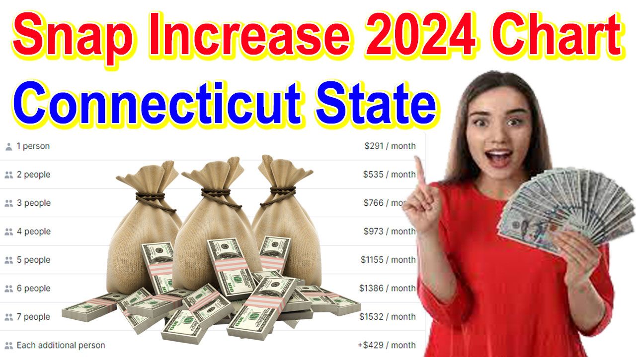 Snap Increase 2024 Chart Connecticut