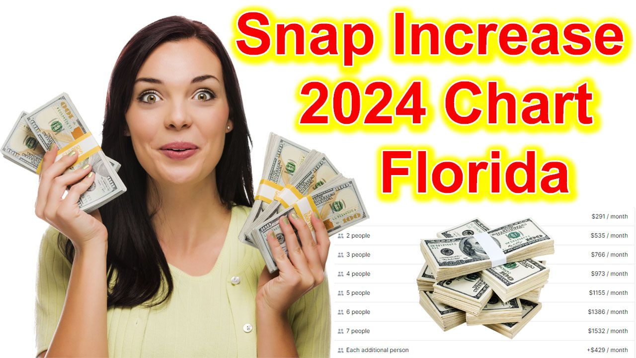 Snap Increase 2024 Chart Florida