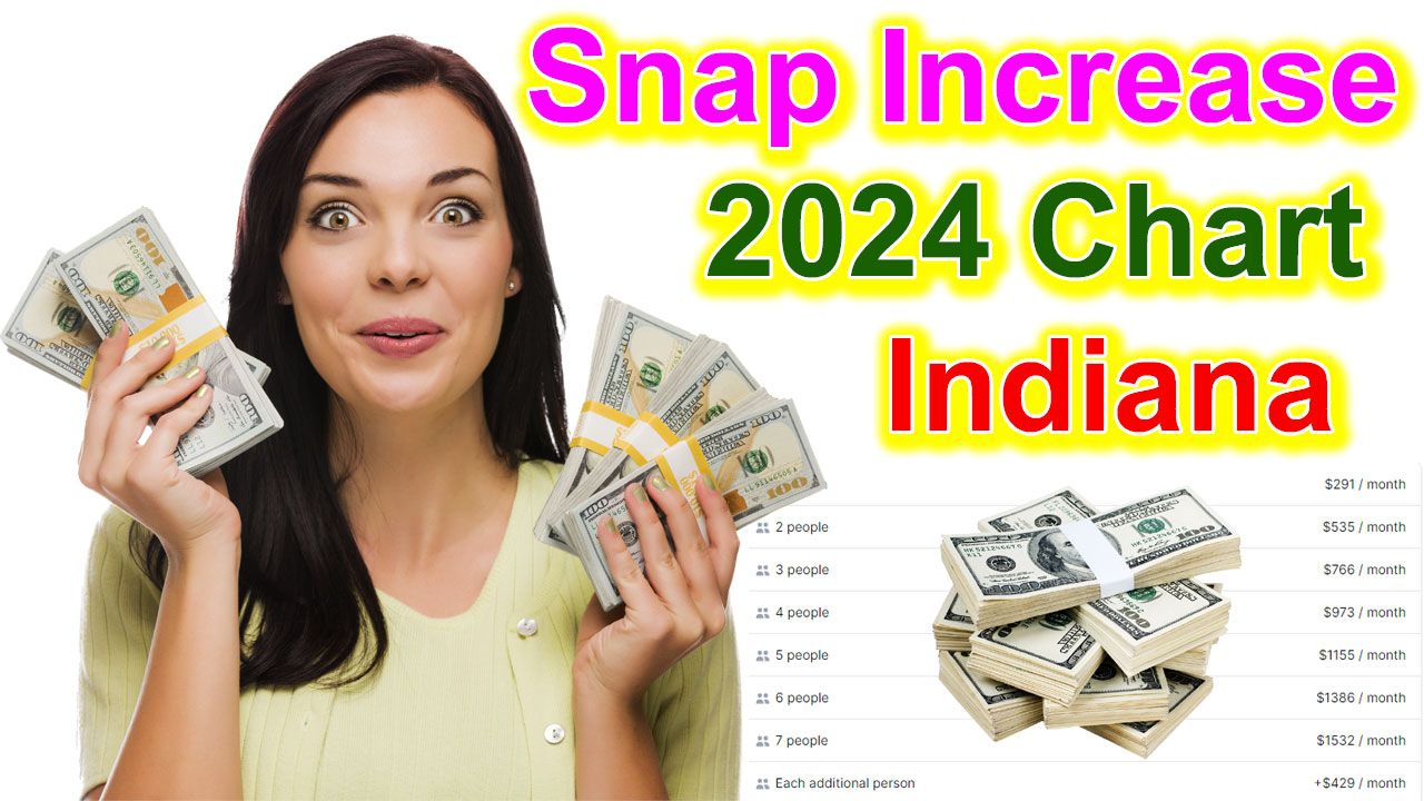 Snap Increase 2024 Chart Indiana