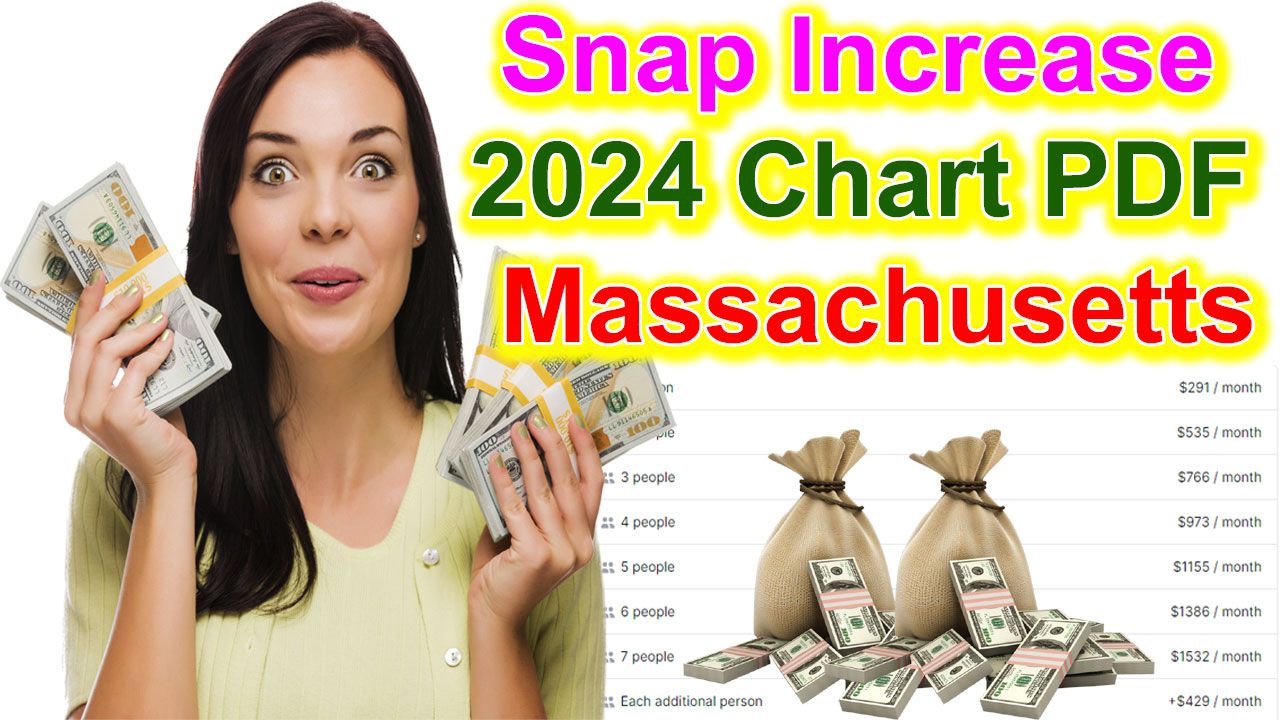 Snap Increase 2024 Chart Massachusetts