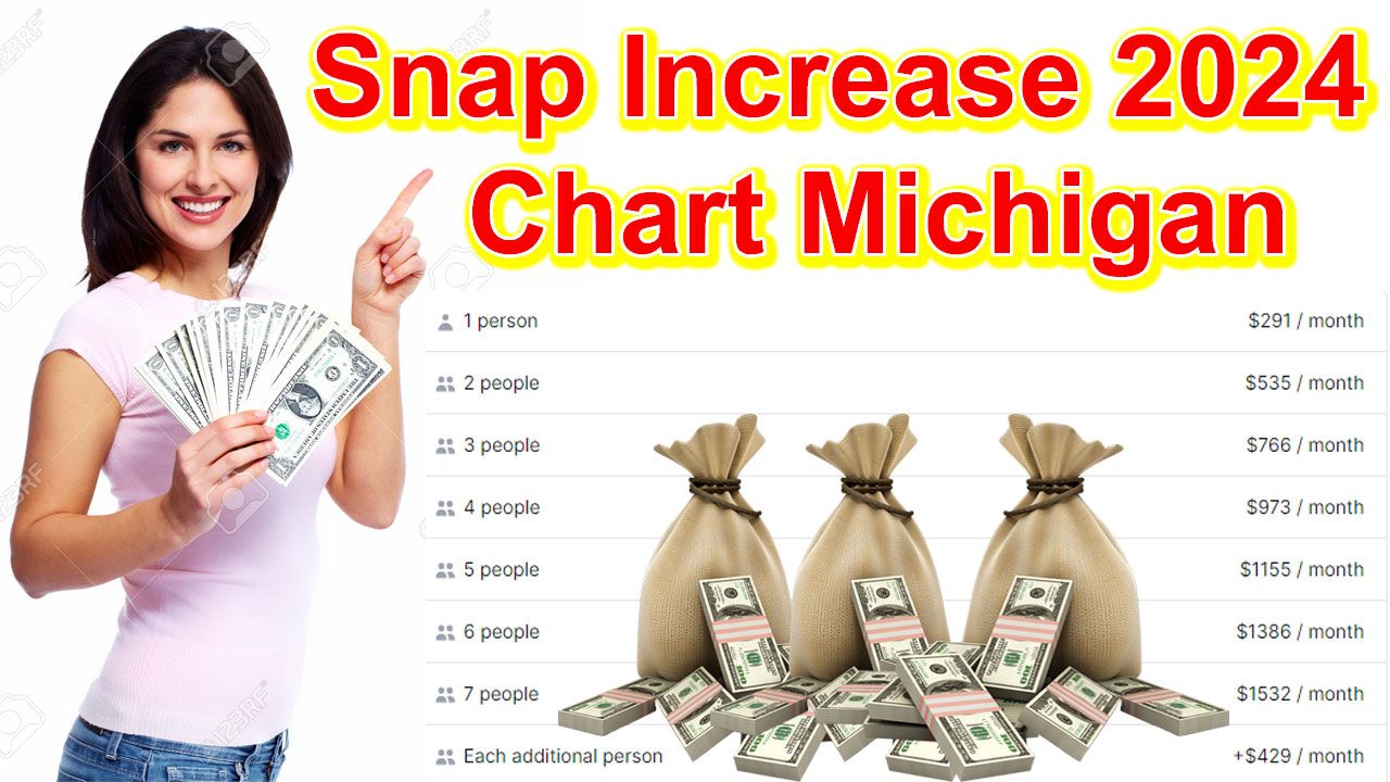 Snap Increase 2024 Chart Michigan