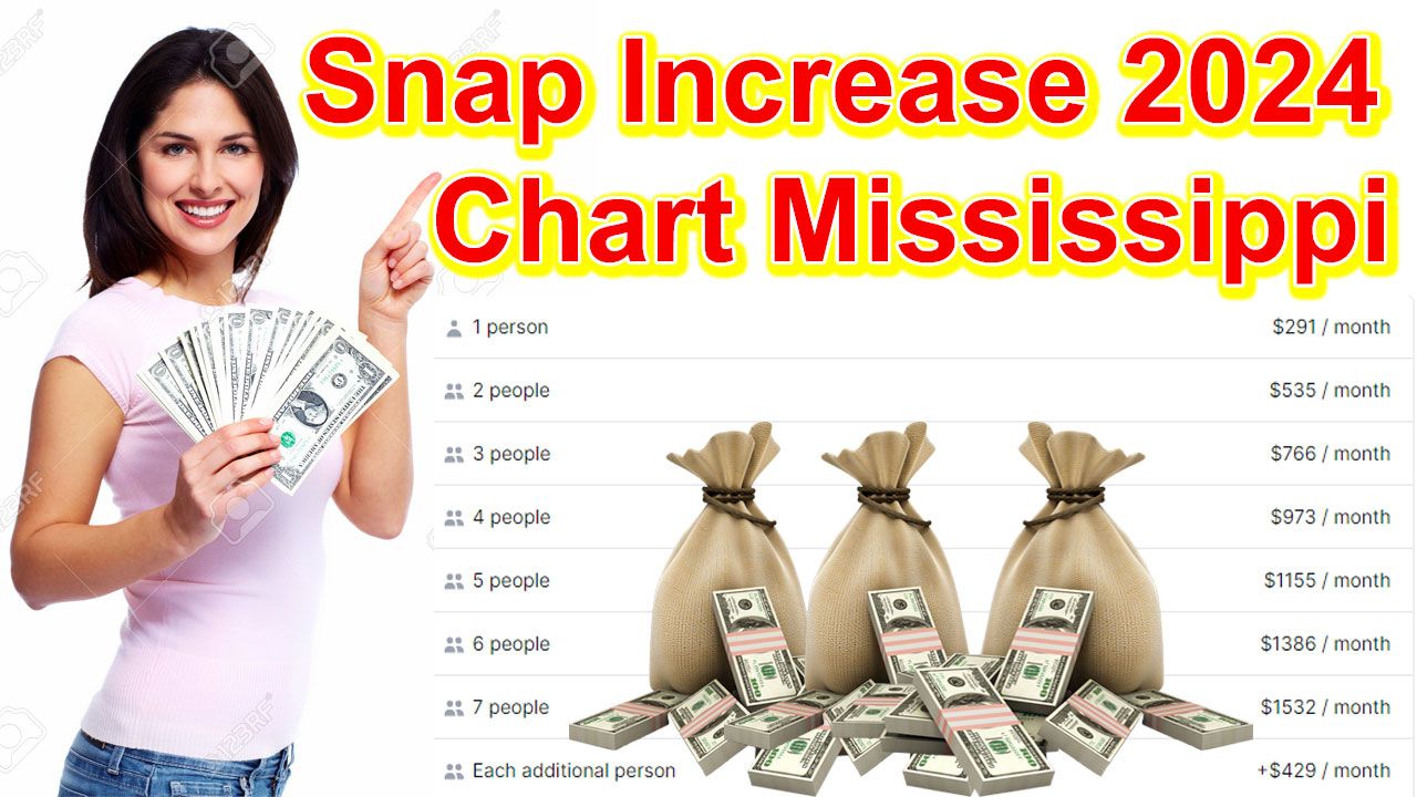 Snap Increase 2024 Chart Mississippi