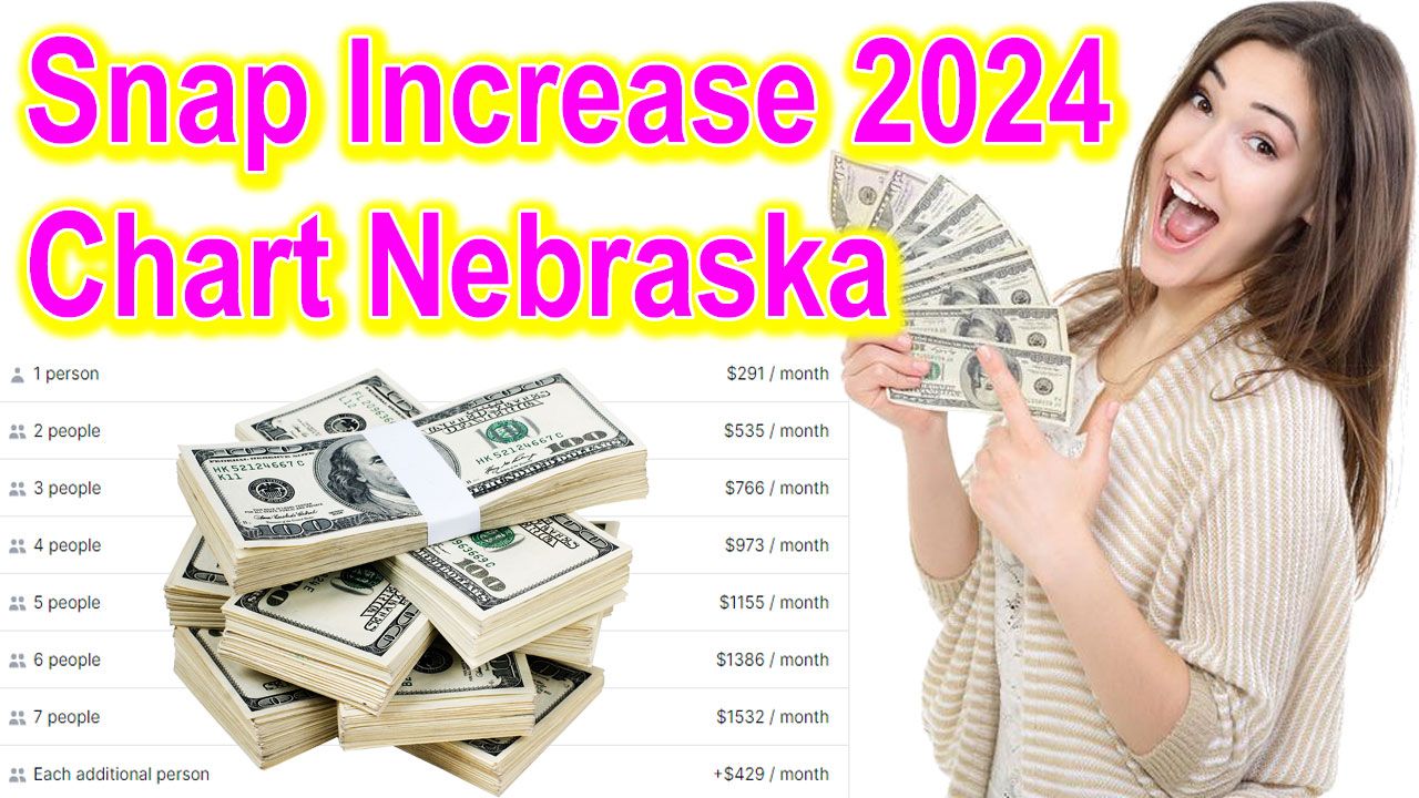 Snap Increase 2024 Chart Nebraska