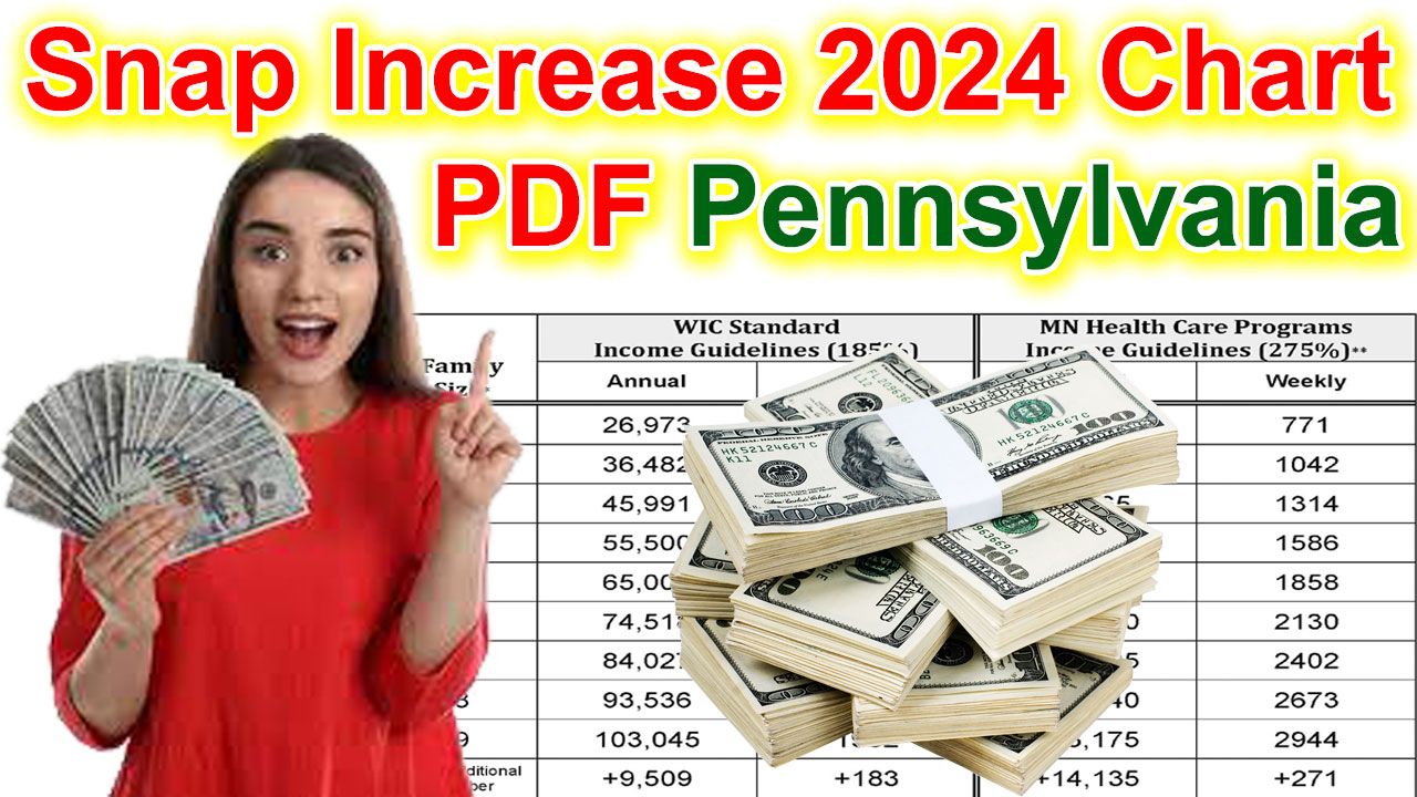 Snap Increase 2024 Chart Pennsylvania