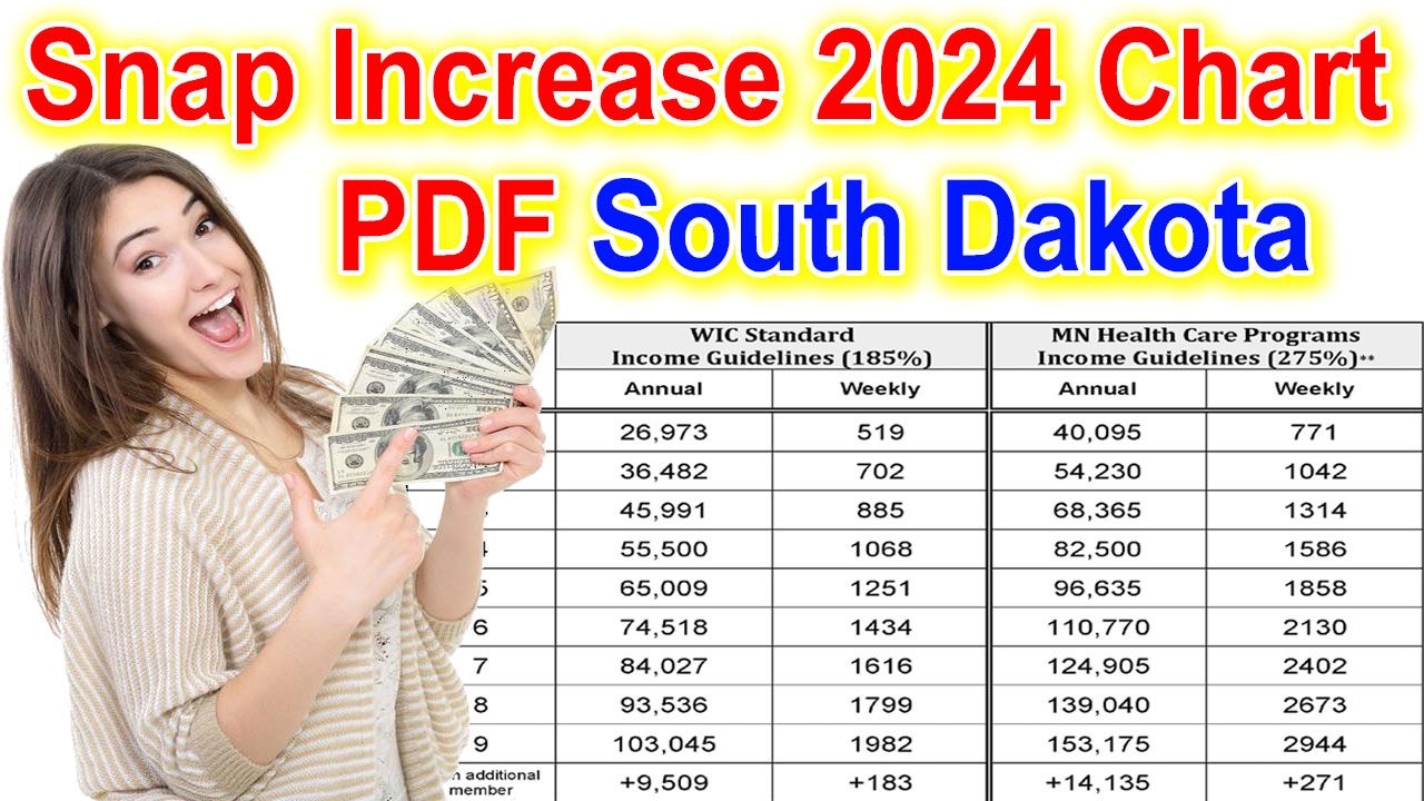 Snap Increase 2024 Chart South Dakota