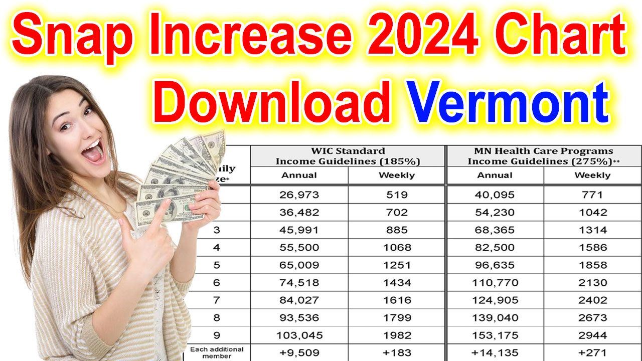 Snap Increase 2024 Chart Vermont