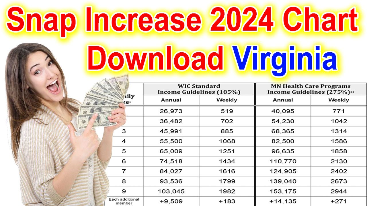 Snap Increase 2024 Chart Virginia