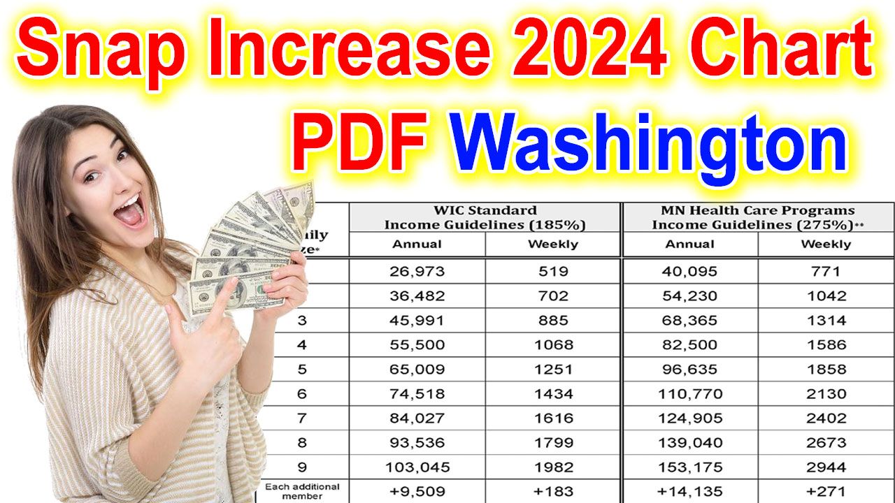 Snap Increase 2024 Chart Washington