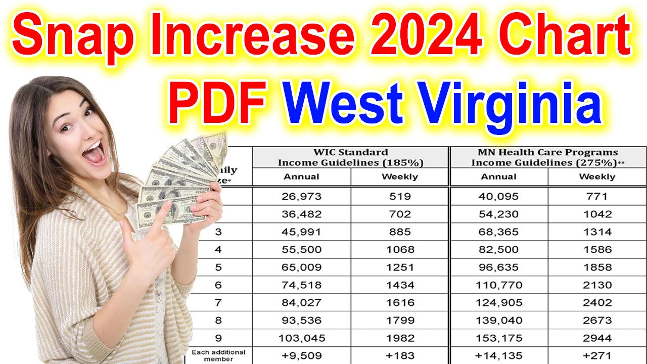 Snap Increase 2024 Chart West Virginia