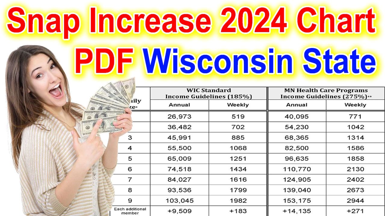 Snap Increase 2024 Chart Wisconsin