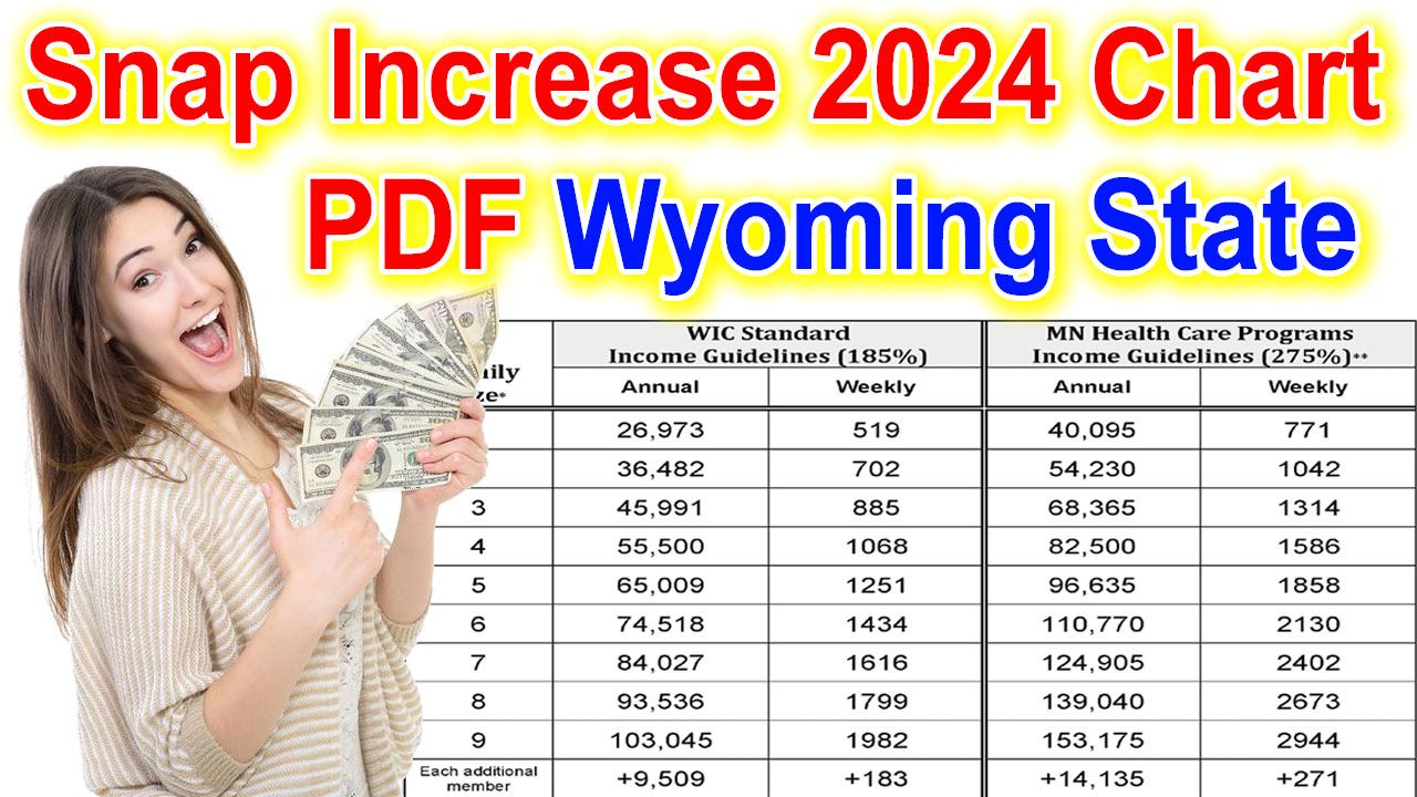 Snap Increase 2024 Chart Wyoming