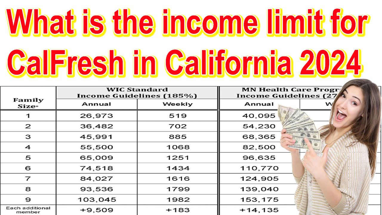 What is the income limit for CalFresh in California 2024