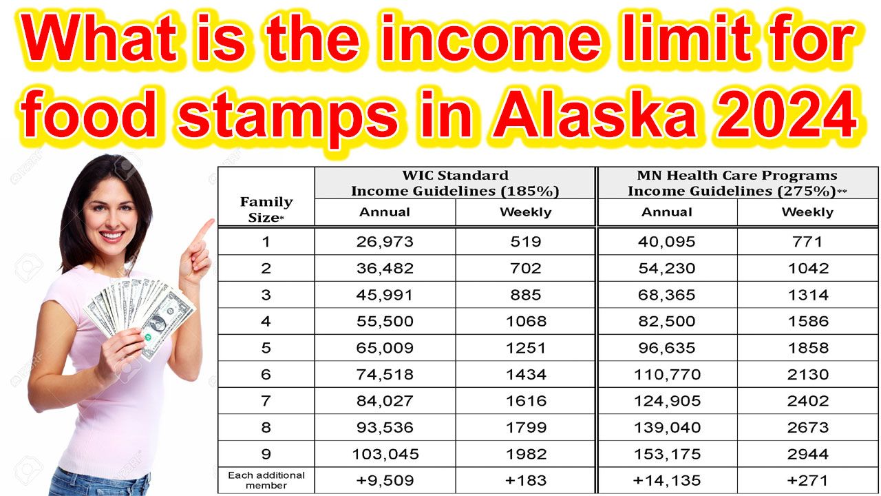 What is the limit for food stamps in Alaska 2024