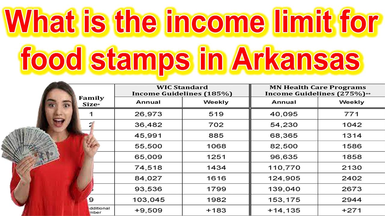 What is the income limit for food stamps in Arkansas 2024
