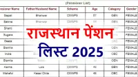 राजस्थान पेंशन योजना लिस्ट