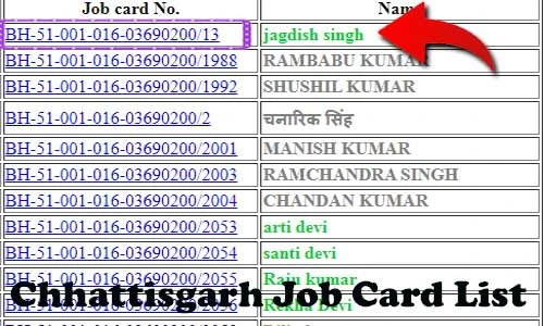CG Job Card List Kaise Dekhe, सीजी नरेगा जॉब कार्ड लिस्ट, CG Job Card List 2022, मनरेगा जॉब कार्ड लिस्ट छत्तीसगढ़, छत्तीसगढ़ मगनरेगा जॉब कार्ड लिस्ट, CG Nrega Job Card List, छत्तीसगढ़ जॉब कार्ड कैसे बनाएं, CG Job Card Kaise Banaye, छत्तीसगढ़ जॉब कार्ड लिस्ट कैसे देखे, CG Job Card Form PDF, छत्तीसगढ़ नरेगा जॉब कार्ड सूचि,  Nrega Job Card List CG 2022, सीजी जॉब कार्ड में नाम कैसे देखे, Chhattisgarh Job Card List