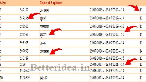 Gujarat Nrega Job Card List, नरेगा जॉब कार्ड लिस्ट गुजरात, Manrega Gujarat, मनरेगा गुजरात, Gujarat Job Card List, गुजरात नरेगा जॉब कार्ड लिस्ट कैसे देखें, Nrega Job Card List Gujarat, गुजरात नरेगा जॉब कार्ड लिस्ट, मनरेगा योजना ग्राम पंचायत Gujarat, Nrega Job Card List 2023 Gujarat, नरेगा ग्राम पंचायत List, Gujarat Manrega List 2023, गुजरात नरेगा जॉब कार्ड कैसे बनाएं, Gujarat Nrega List Download, गुजरात नरेगा मजदूरी