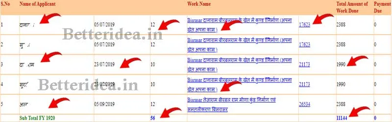 Gujarat Nrega Job Card List, नरेगा जॉब कार्ड लिस्ट गुजरात, Manrega Gujarat, मनरेगा गुजरात, Gujarat Job Card List, गुजरात नरेगा जॉब कार्ड लिस्ट कैसे देखें, Nrega Job Card List Gujarat, गुजरात नरेगा जॉब कार्ड लिस्ट, मनरेगा योजना ग्राम पंचायत Gujarat, Nrega Job Card List 2023 Gujarat, नरेगा ग्राम पंचायत List, Gujarat Manrega List 2023, गुजरात नरेगा जॉब कार्ड कैसे बनाएं, Gujarat Nrega List Download, गुजरात नरेगा मजदूरी