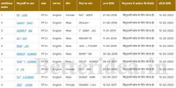 Rajasthan RTE Lottery Result List, लिस्ट जारी देखें बच्चें का नाम लॉटरी में आया हैं नहीं, Rajasthan RTE Lottery Result, RTE Lottery Result 2023 Rajasthan, Private School Rte Lottery Result Rajasthan, आरटीई की लॉटरी कैसे चैक करें, आरटीई ऑनलाइन लॉटरी में नाम कैसे देखें, आरटीई लॉटरी लिस्ट 2022-23, आरटीई लॉटरी लिस्ट Rajasthan, लॉटरी का रिजल्ट कैसे चेक करें, Rajasthan RTE Lottery Result List Kaise Dekhe, लॉटरी लिस्ट 2023
