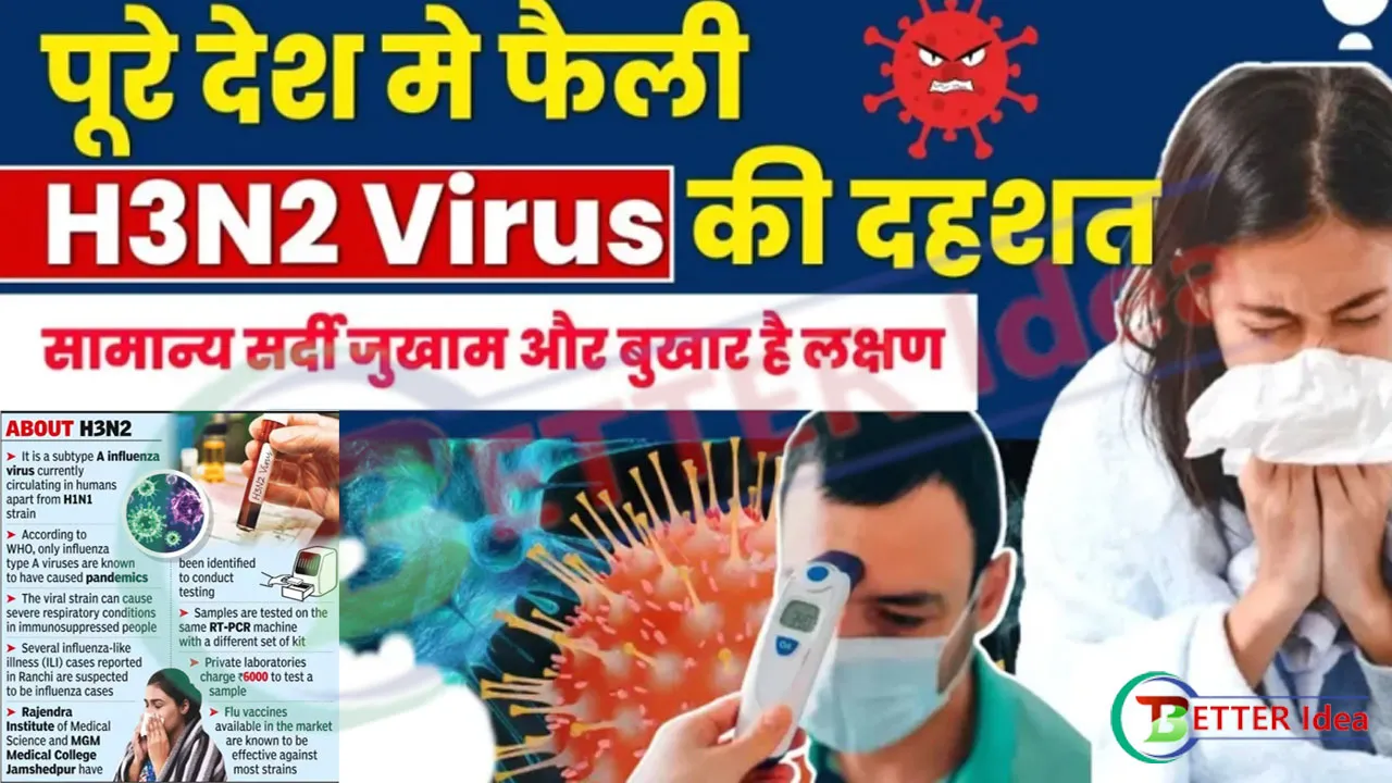 What is H3N2 Influenza Virus ? Daily Cases, Symptoms, Treatment