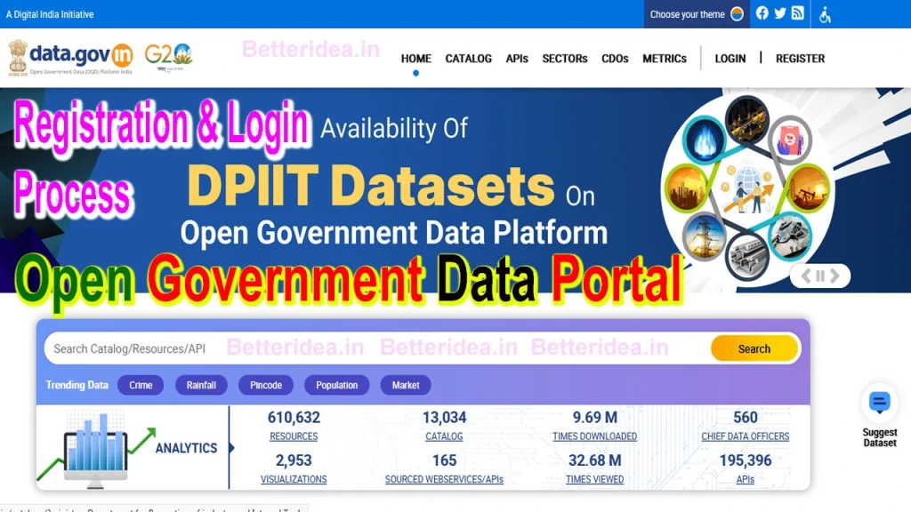 Open Government Data Portal, data.gov.in, open government data india, open government data upsc, open government data examples, open data portal, data.gov.in datasets, government datasets csv, open government data act, open data portal registration, Features and Benefits of Open Government Data Portal, Open Government Data Portal Login, Register, Objective, Highlights