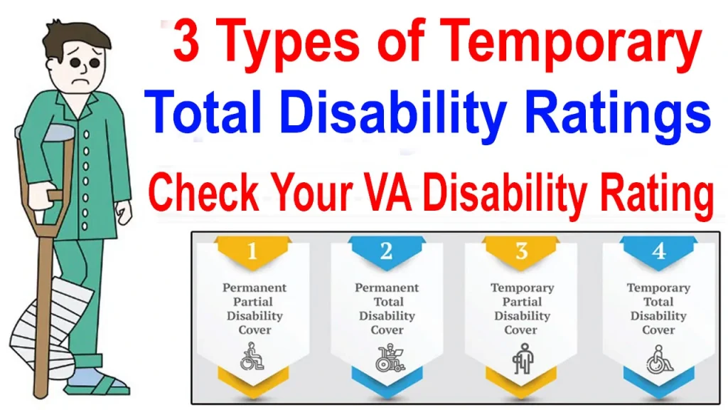 What Are Temporary Total Disability Ratings, va Temporary Total Disability Ratings, Prestabilization Ratings, Hospitalization Ratings, Convalescent Ratings, how to check hospitalization va rating, how to check Prestabilization Ratings, How to check Convalescent Ratings, Hospitalization Ratings, Check Hospitalization Ratings, Hospitalization Ratings PDF, Temporary Total Disability Ratings