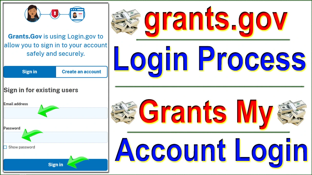 grants.gov Login | Grants My Account Login @grants.gov login
