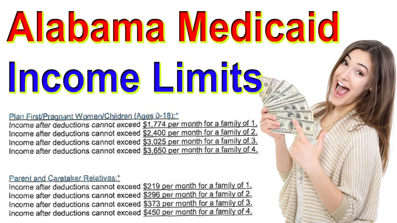 Alabama Medicaid Income Limits 2024