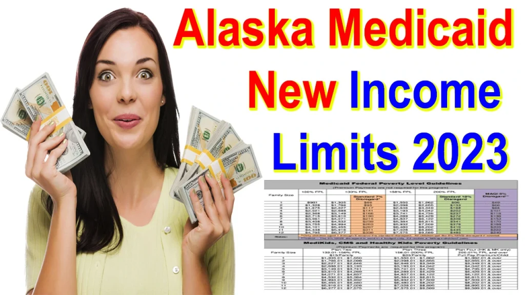 Alaska Medicaid Limits 2024