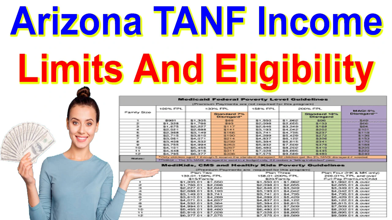 Arizona TANF Income Limits And Eligibility Guidelines 2024