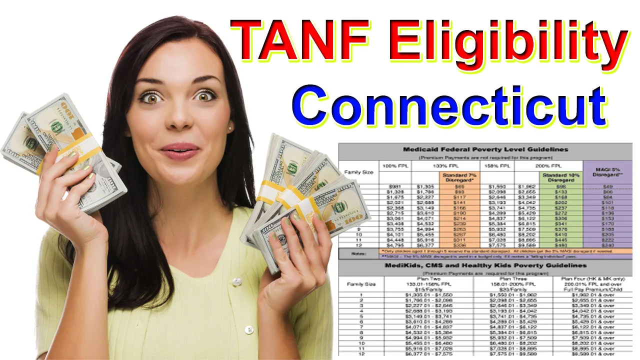 CT TANF Income Guidelines 2024