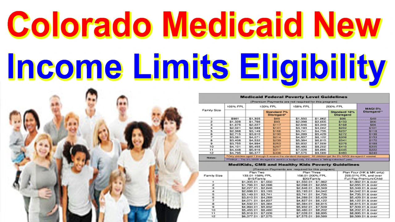 Colorado Medicaid Limits 2023